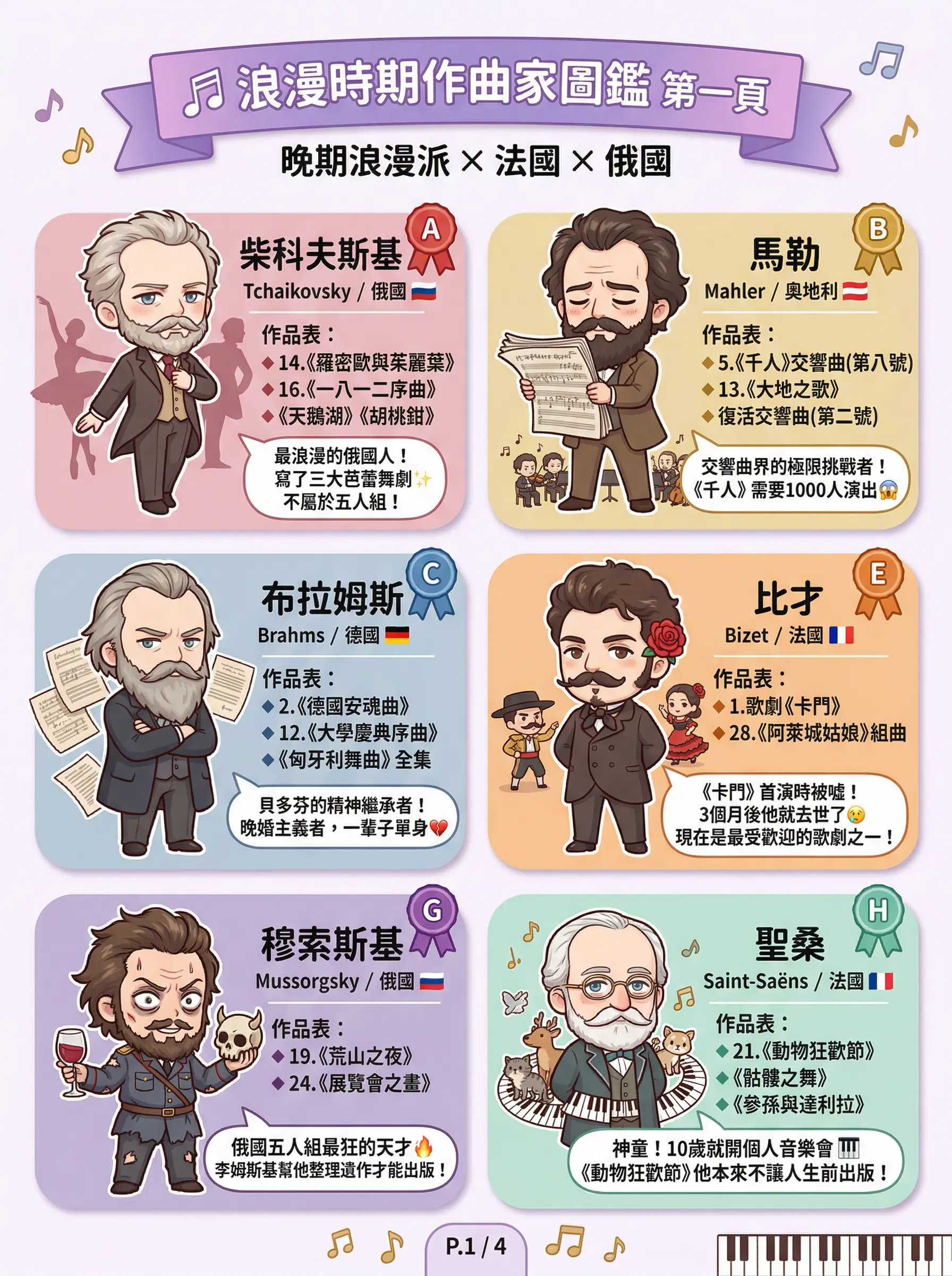 考高中音樂班重點筆記｜浪漫樂派晚期 &times; 國民樂派&times; 22位作曲家 &times; 40首曲目 &times; 完整聆聽指南 @貧窮貴婦小愛的吃喝玩樂育兒日記