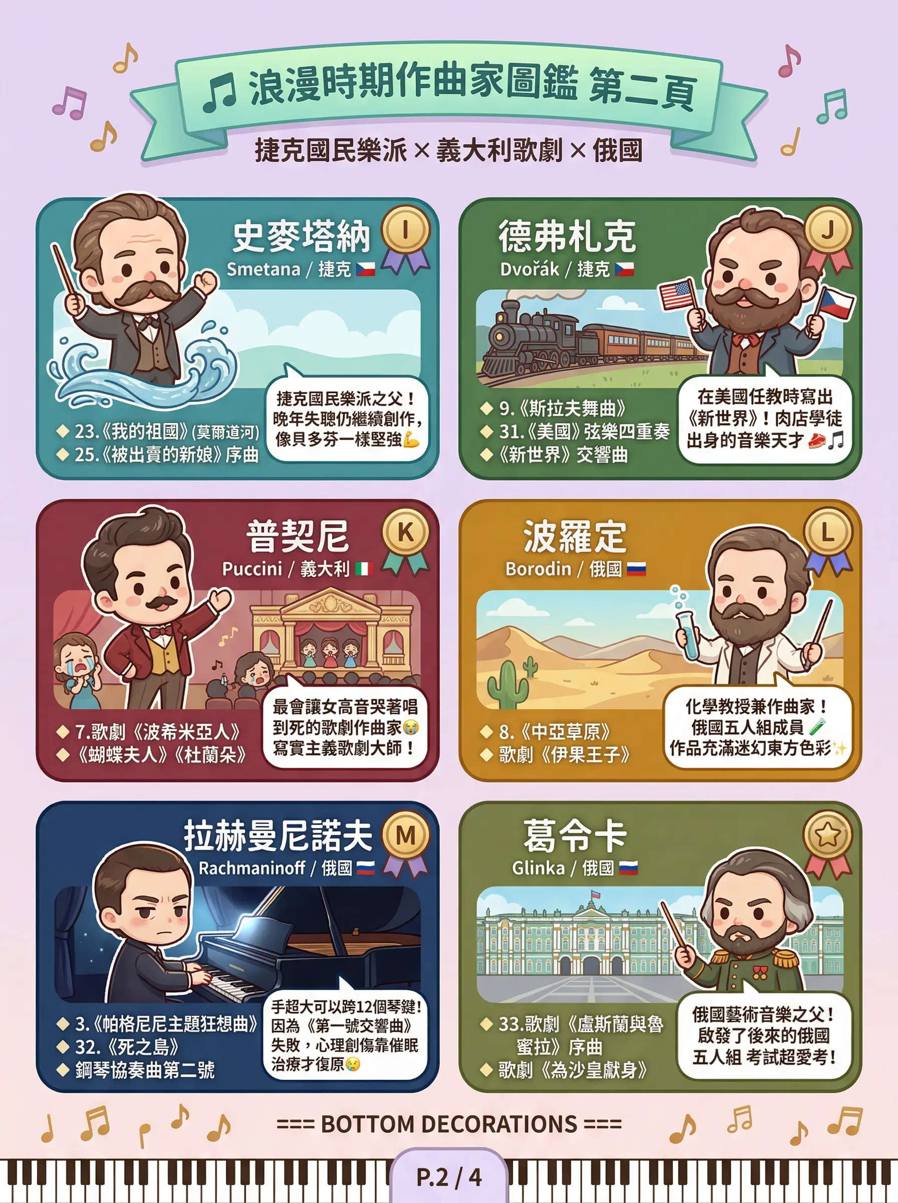 考高中音樂班重點筆記｜浪漫樂派晚期 &times; 國民樂派&times; 22位作曲家 &times; 40首曲目 &times; 完整聆聽指南 @貧窮貴婦小愛的吃喝玩樂育兒日記