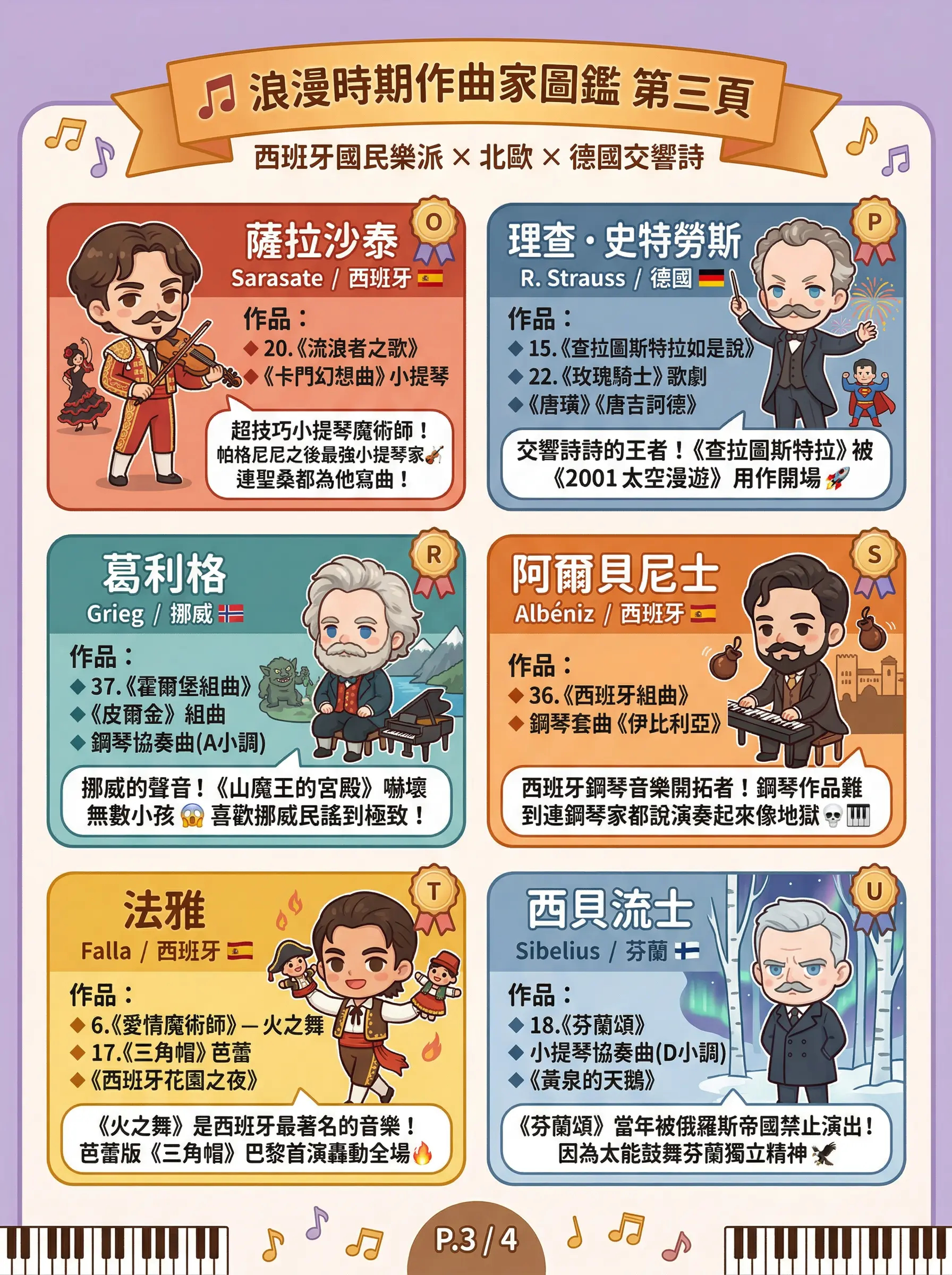 考高中音樂班重點筆記｜浪漫樂派晚期 &times; 國民樂派&times; 22位作曲家 &times; 40首曲目 &times; 完整聆聽指南 @貧窮貴婦小愛的吃喝玩樂育兒日記