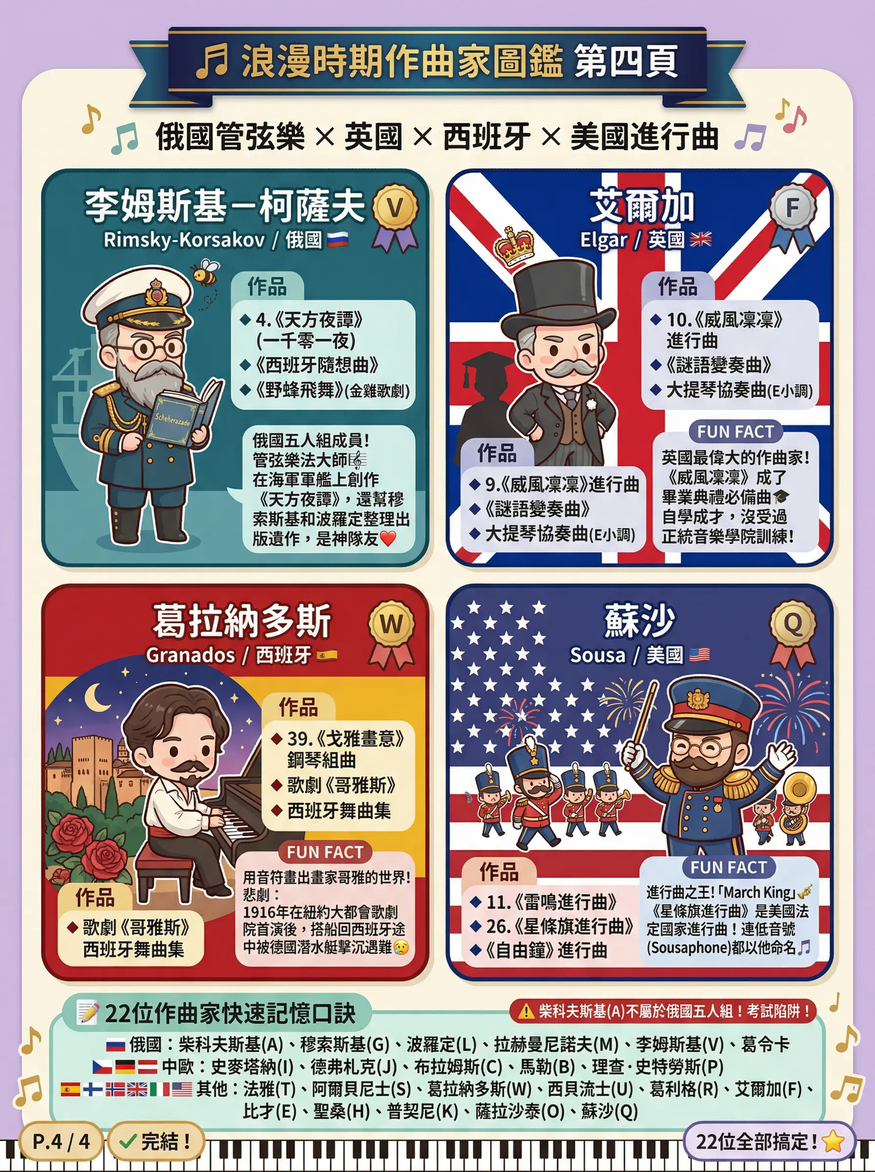 考高中音樂班重點筆記｜浪漫樂派晚期 &times; 國民樂派&times; 22位作曲家 &times; 40首曲目 &times; 完整聆聽指南 @貧窮貴婦小愛的吃喝玩樂育兒日記