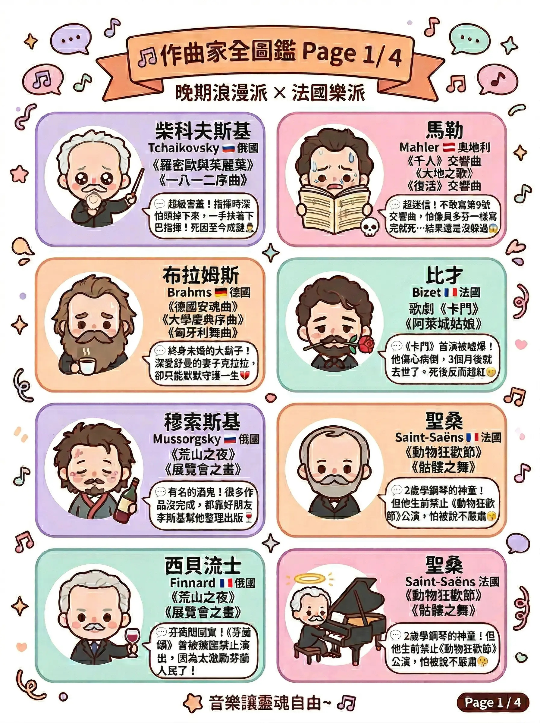 考高中音樂班重點筆記|浪漫樂派晚期 × 國民樂派 @貧窮貴婦小愛的吃喝玩樂育兒日記 考高中音樂班重點筆記|浪漫樂派晚期 × 國民樂派 @貧窮貴婦小愛的吃喝玩樂育兒日記