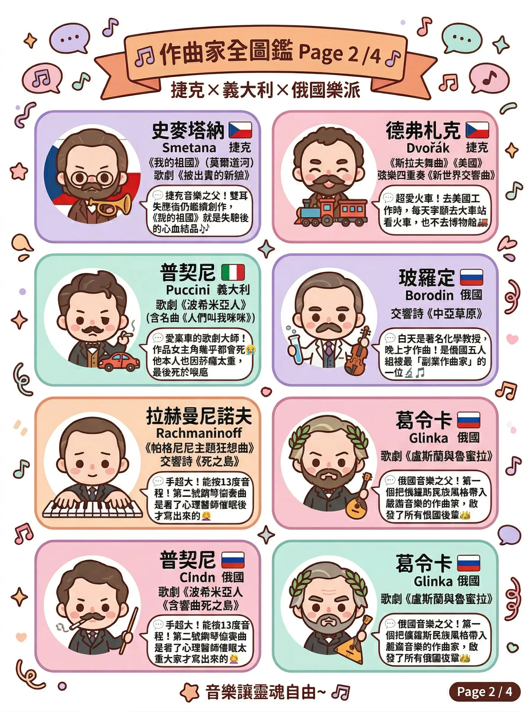 考高中音樂班重點筆記|浪漫樂派晚期 × 國民樂派 @貧窮貴婦小愛的吃喝玩樂育兒日記 考高中音樂班重點筆記|浪漫樂派晚期 × 國民樂派 @貧窮貴婦小愛的吃喝玩樂育兒日記