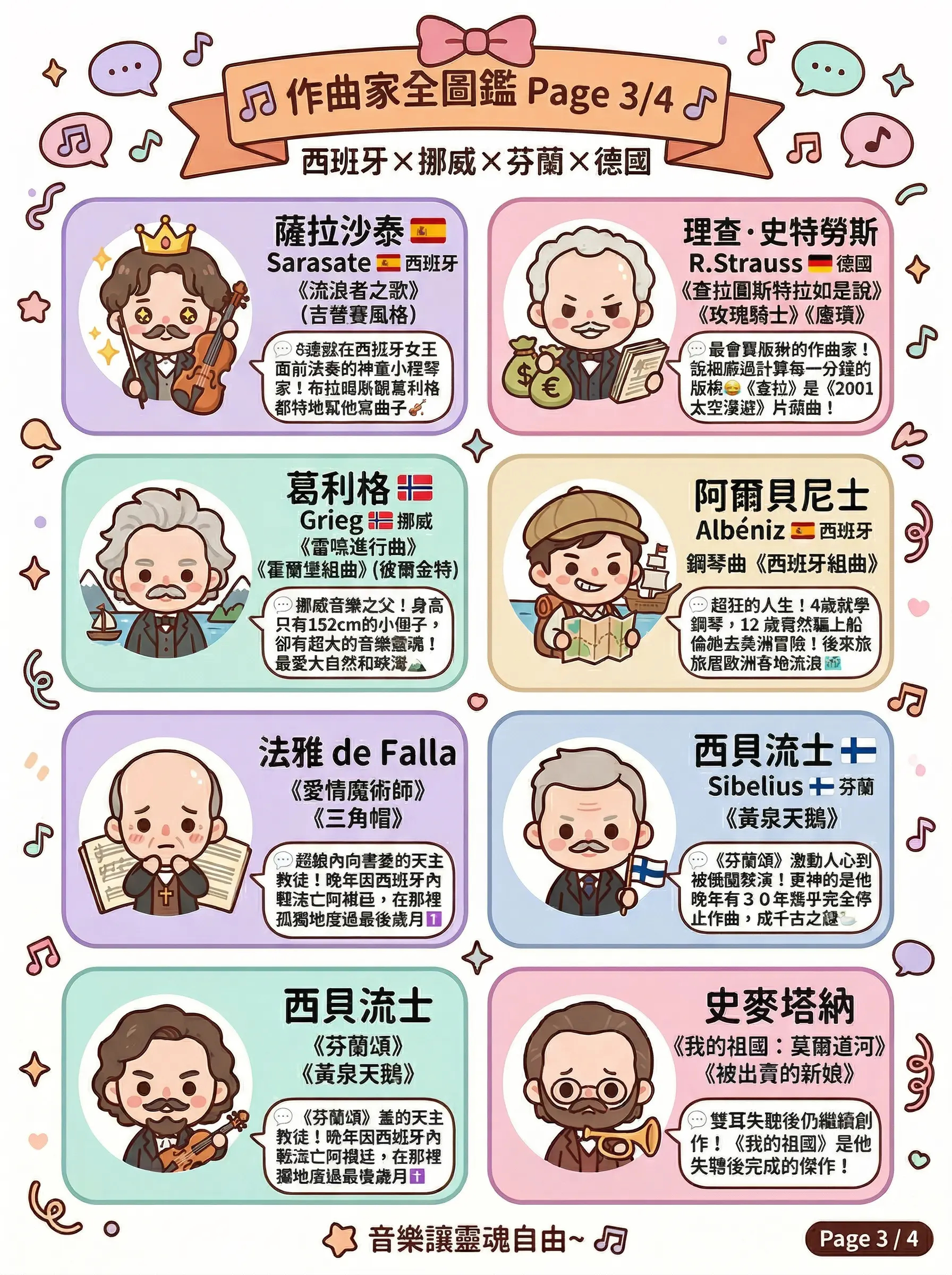 考高中音樂班重點筆記|浪漫樂派晚期 × 國民樂派 @貧窮貴婦小愛的吃喝玩樂育兒日記 考高中音樂班重點筆記|浪漫樂派晚期 × 國民樂派 @貧窮貴婦小愛的吃喝玩樂育兒日記