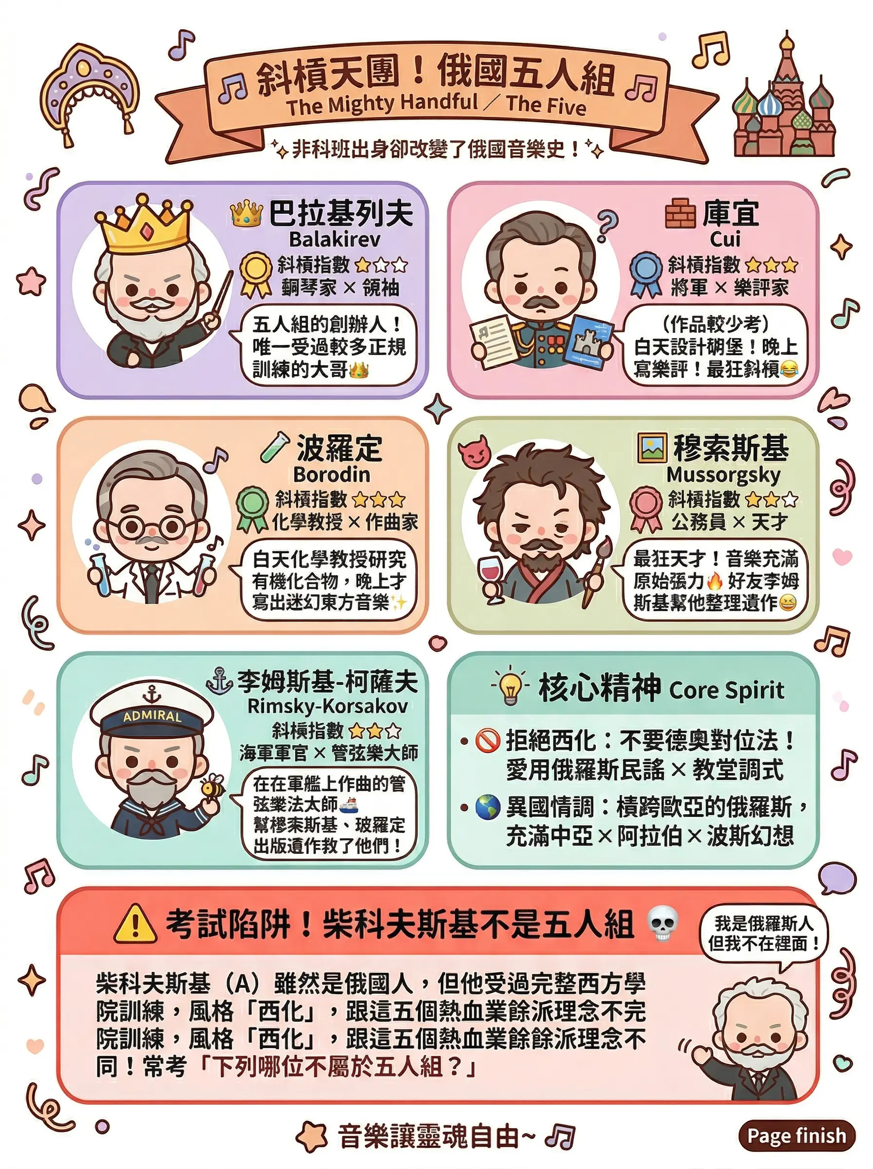 考高中音樂班重點筆記｜浪漫樂派晚期 &times; 國民樂派 @貧窮貴婦小愛的吃喝玩樂育兒日記