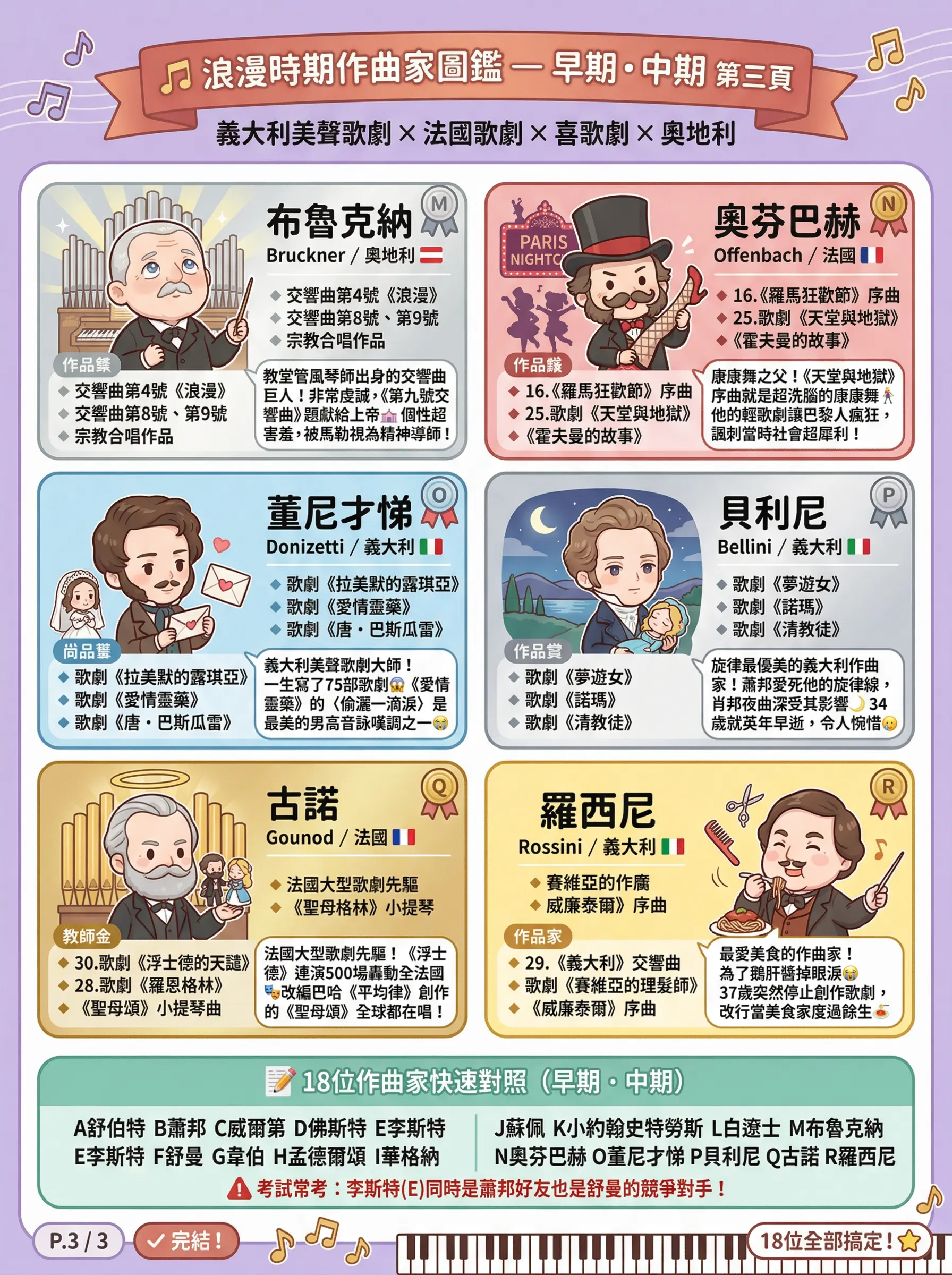 考高中音樂班重點筆記｜浪漫樂派早期與中期&times;18 位作曲家 &times; 30 首曲目 &times; 完整聆聽指南 @貧窮貴婦小愛的吃喝玩樂育兒日記